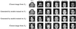 Generalization in diffusion models arises from geometry-adaptive harmonic representations