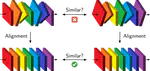 A rainbow in deep network black boxes